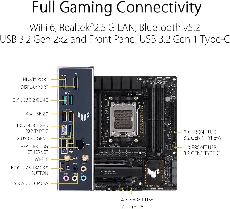 Новая материнская плата ASUS T – обзор и цена X870E Atx Motherboard