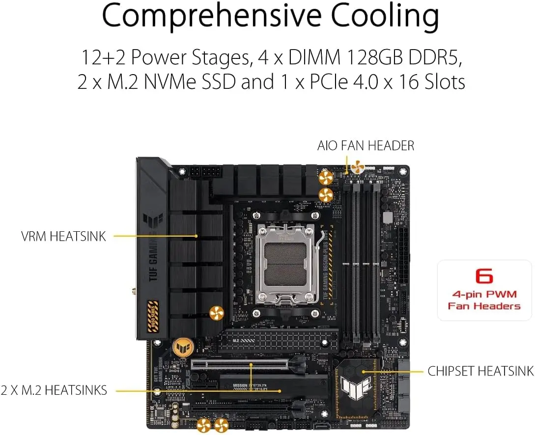 Новая материнская плата ASUS T – обзор и цена X870E Atx Motherboard