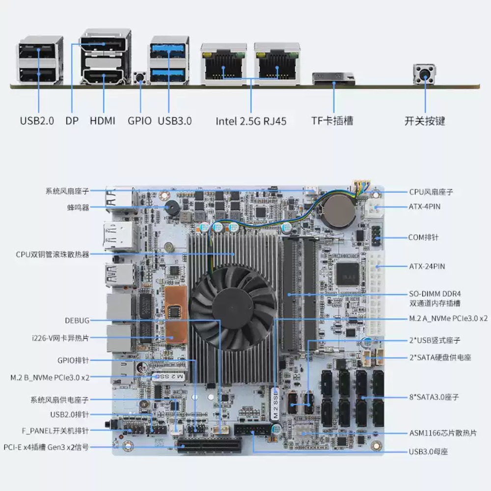 Материнская плата Mini-ITX бел – обзор и цена Mini Itx Dual 2.5G Nas Motherboard