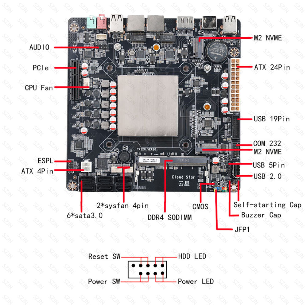 Материнская плата Mini-ITX N15 – обзор и цена Mini Itx Dual 2.5G Nas Motherboard
